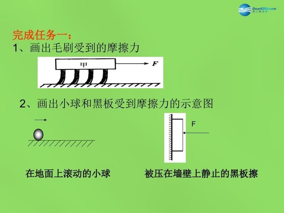 湖北省武汉为明实验学校八年级物理下册《第八章 第3节 摩擦力》课件 新人教版_第5页