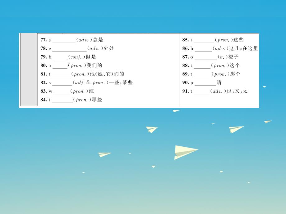 贵州专版2018年中考英语总复习第一部分分册复习第1讲七上starterunit1-unit4基础知识梳理课件人教新目标版_第4页