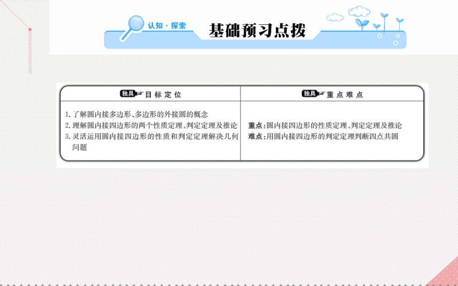 2018年秋高中数学 第二讲 直线与圆的位置关系 2 圆内接四边形的性质与判定定理课件 新人教a版选修4-1_第2页