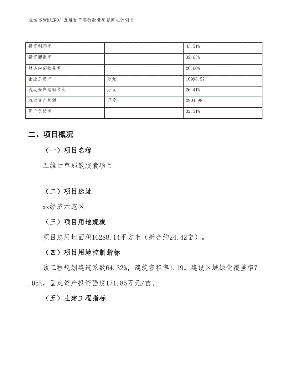 （融资）五维甘草那敏胶囊项目商业计划书_第4页