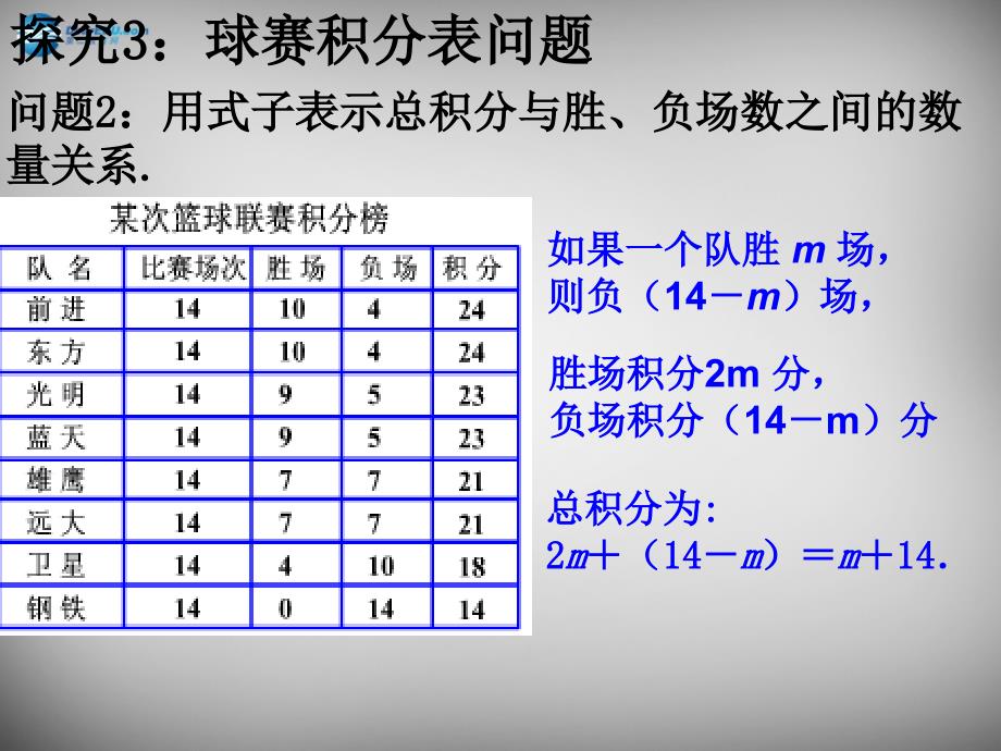 河南省洛阳地矿双语学校七年级数学上册 3.4.1 实际问题与一元一次方程课件3 新人教版_第4页