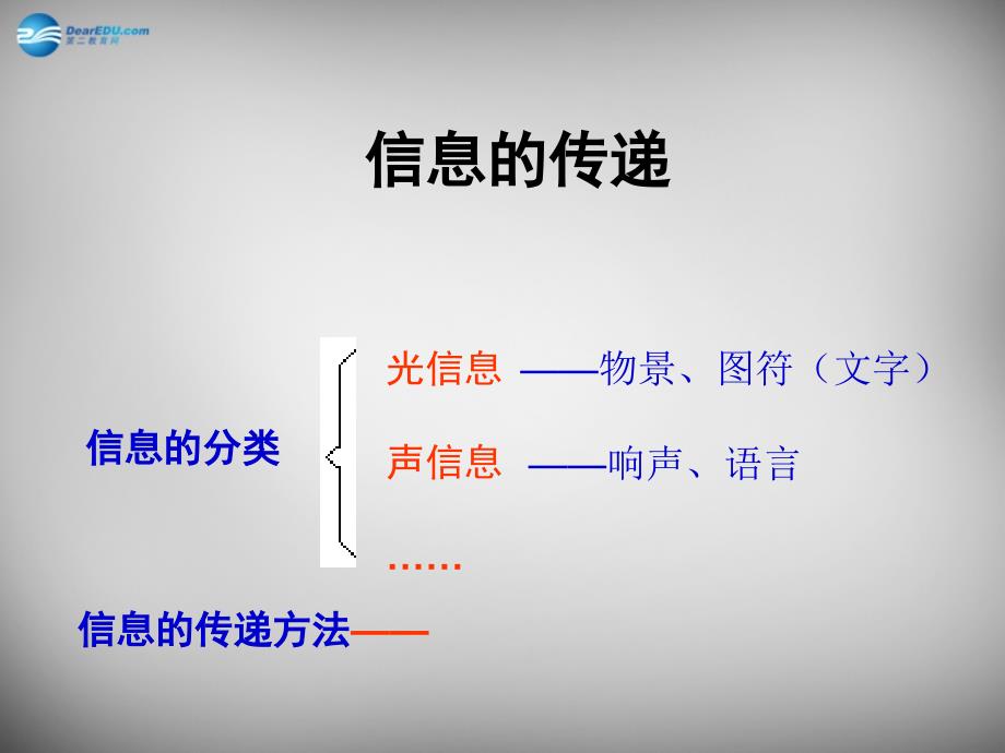 河南省开封县西姜寨乡第一初级中学九年级物理全册 21.1 现代顺风耳—电话课件 新人教版_第2页