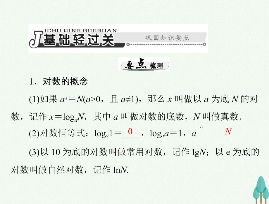 2018年高考数学总复习 第二章 函数、导数及其应用 第6讲 对数式与对数函数课件 文_第3页