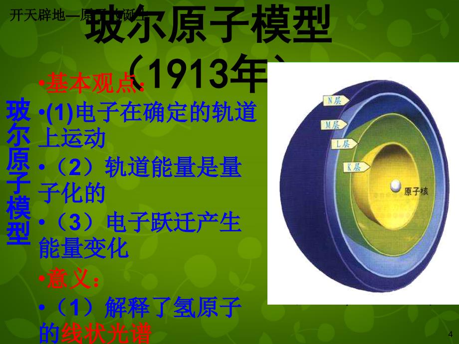 河南省郑州市中牟县第二高级中学高中化学《1.1原子结构》课件 鲁科版选修3_第4页