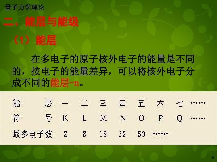 河南省郑州市中牟县第二高级中学高中化学《1.1原子结构》课件 鲁科版选修3_第5页