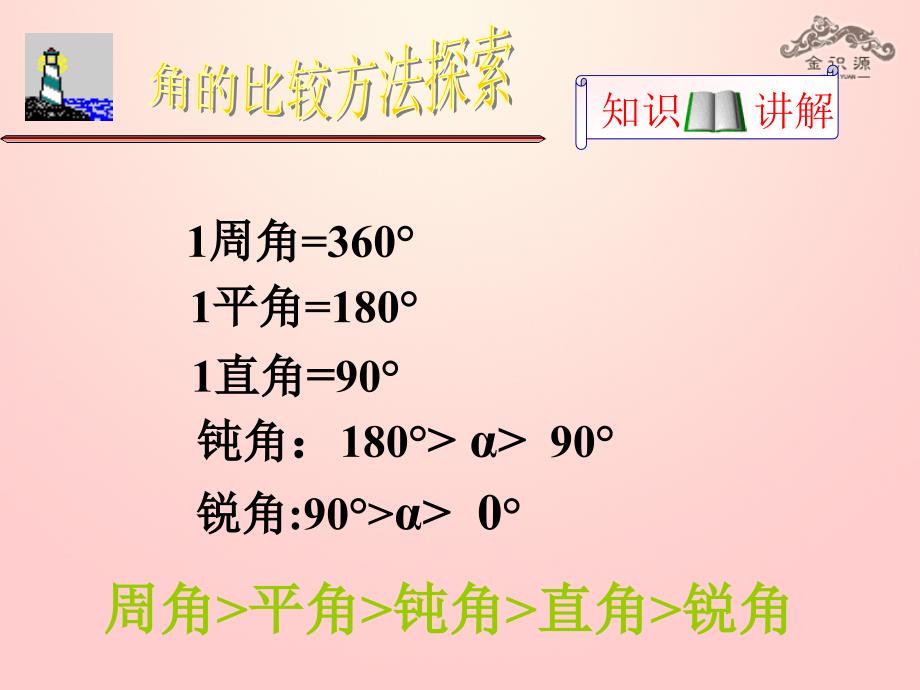 2018六年级数学下册 5.4《角的比较》课件 鲁教版五四制_第3页