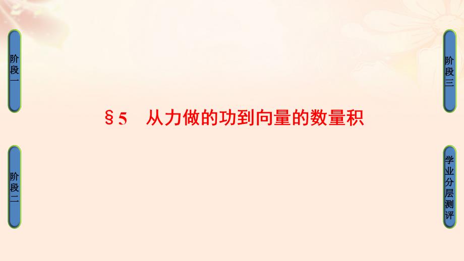 2018-2019学年高中数学 第2章 平面向量 5 从力做的功到向量的数量积课件 北师大版必修4_第1页