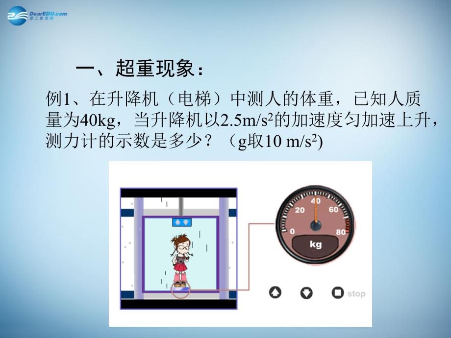 江苏省南京市河西分校高中物理 《4.7 超重失重》课件 新人教版必修1_第3页