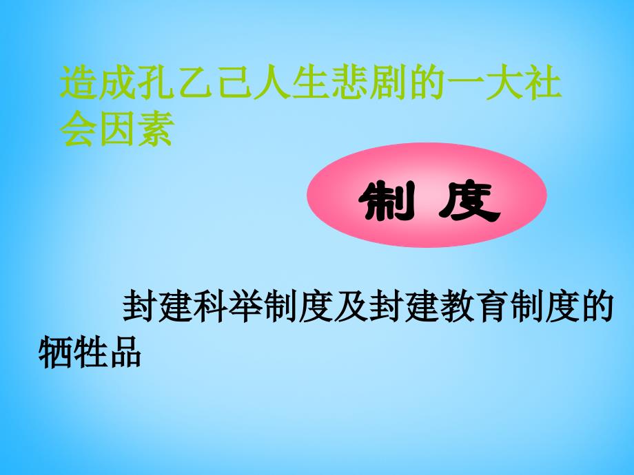 甘肃省九年级语文下册 2 孔乙己课件4 北师大版_第4页