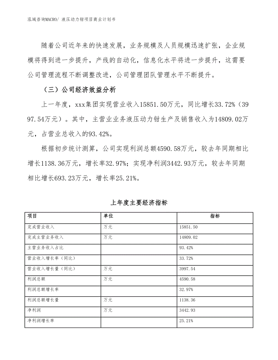 （融资）液压动力钳项目商业计划书_第3页