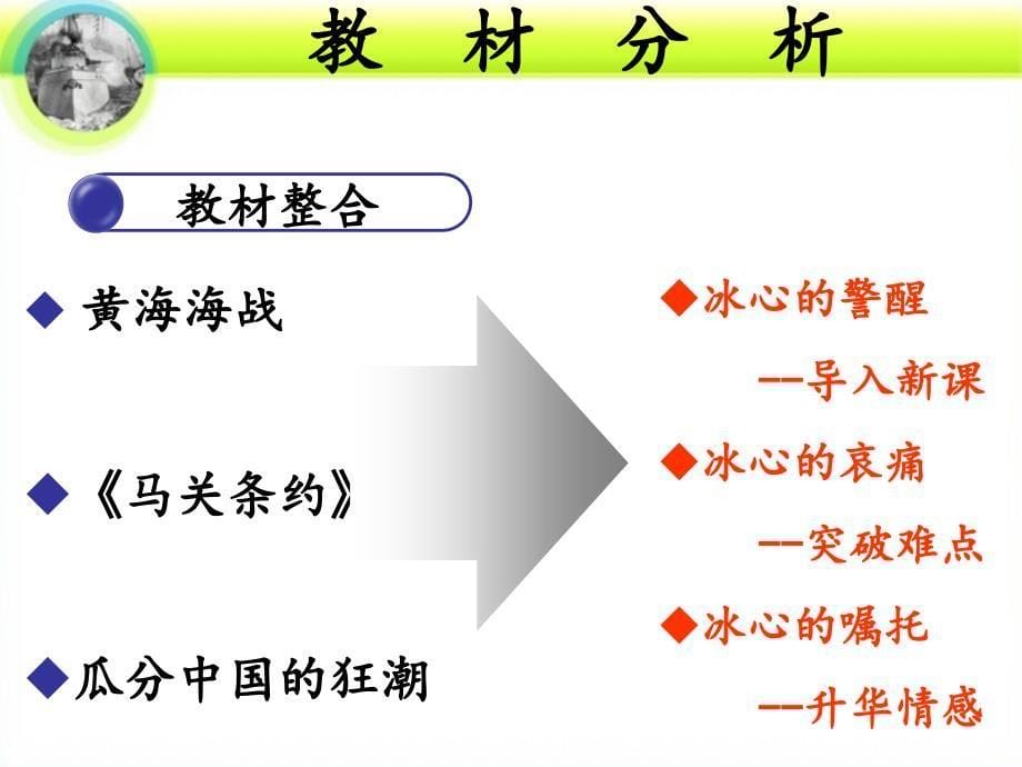 1.3甲午中日战争课件（北师大版八年级上册）_第5页