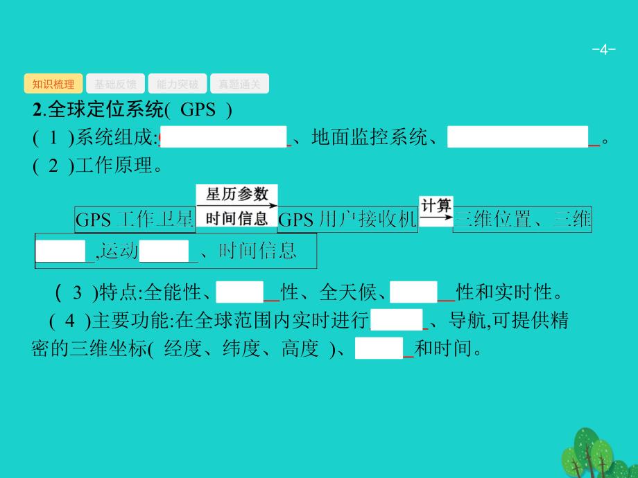 2018届高考地理一轮复习13.2地理信息技术在区域地理环境研究中的应用课件新人教版_第4页