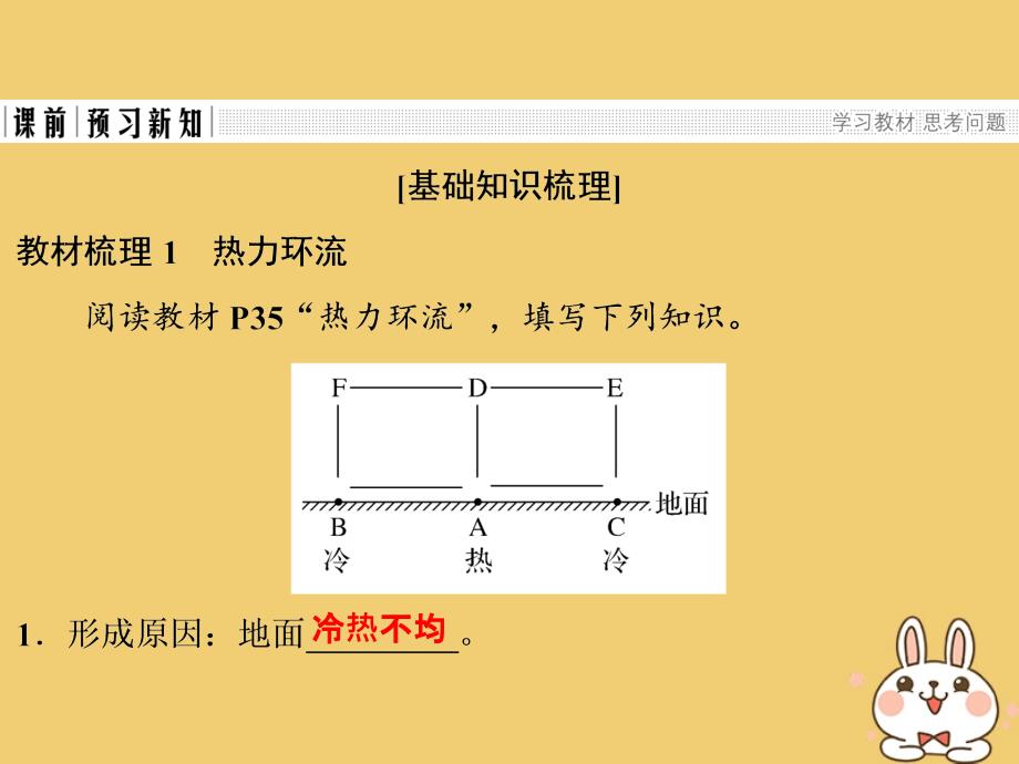 2018-2019版高中地理第二章自然地理环境中的物质运动和能量交换2-1-2热力环流和风课件中图版必修_第3页