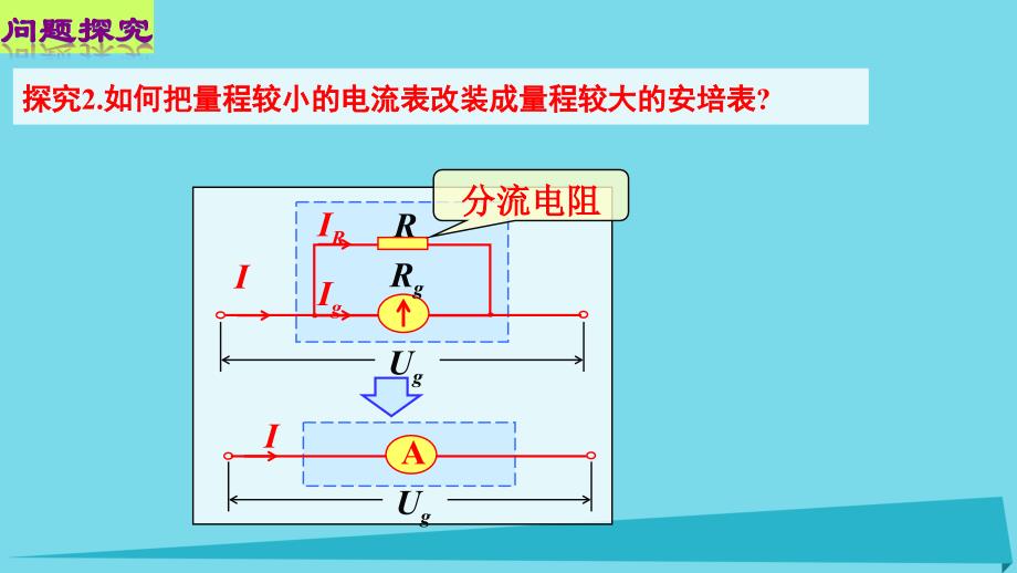 2018年高中物理 第二章 恒定电流 第八节 多用电表的原理课件2 新人教版选修3-1_第3页