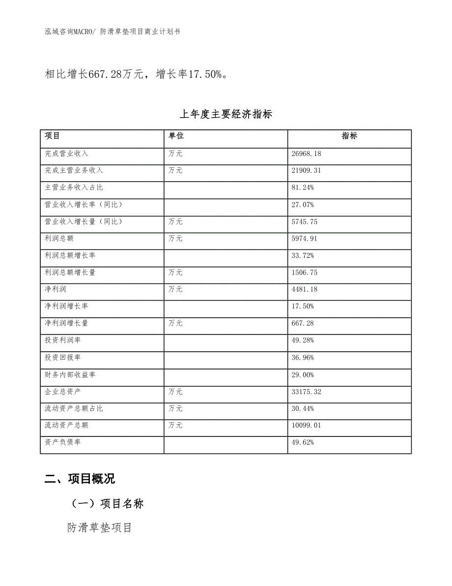 （融资）防滑草垫项目商业计划书_第4页