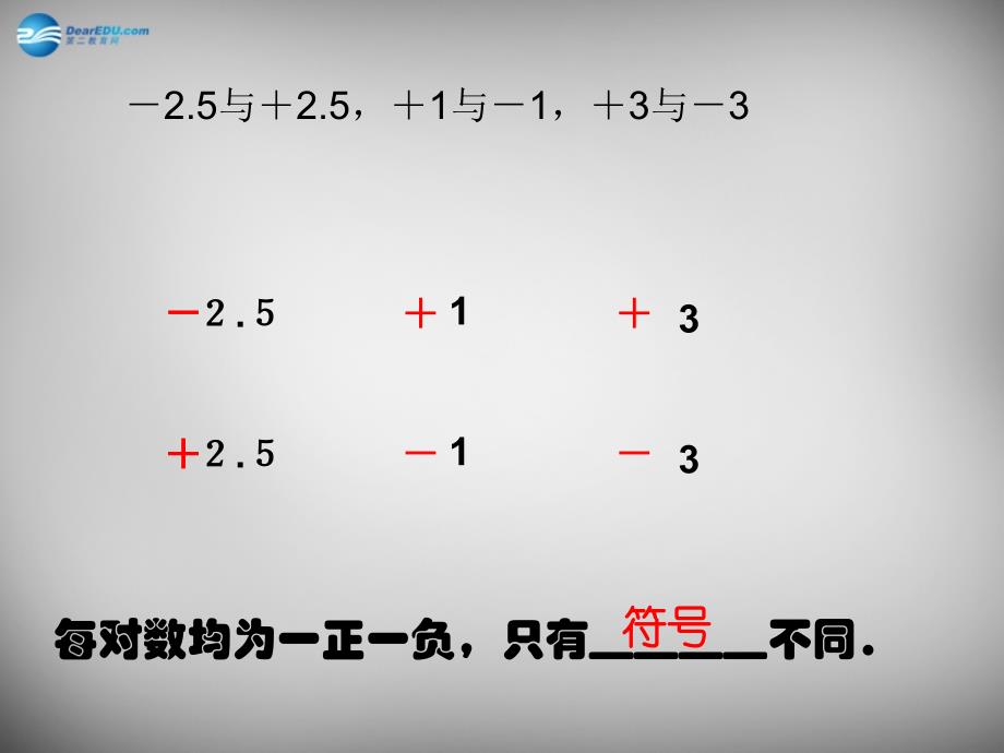 山东省临沂市蒙阴县第四中学七年级数学上册《1.2.3 相反数》课件 新人教版_第2页