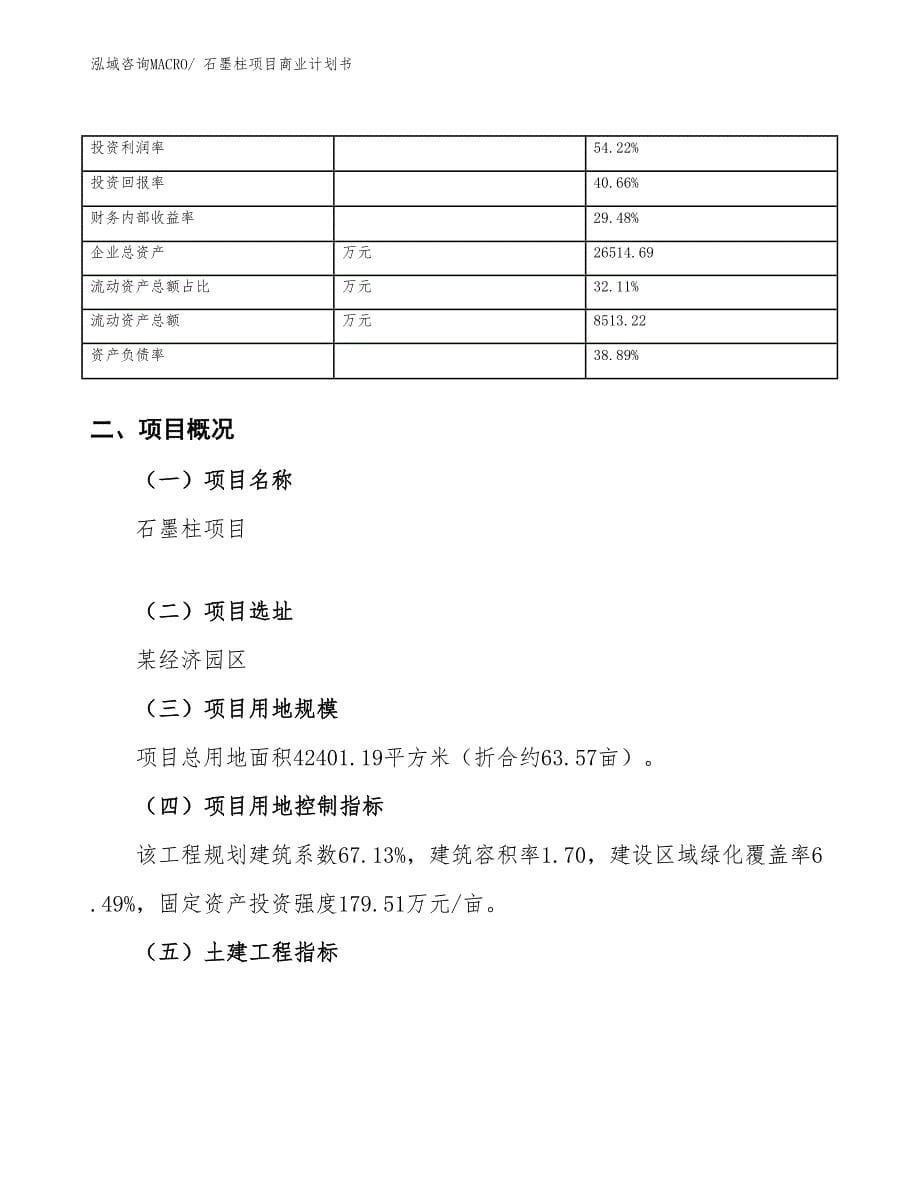 （创业）石墨柱项目商业计划书_第5页