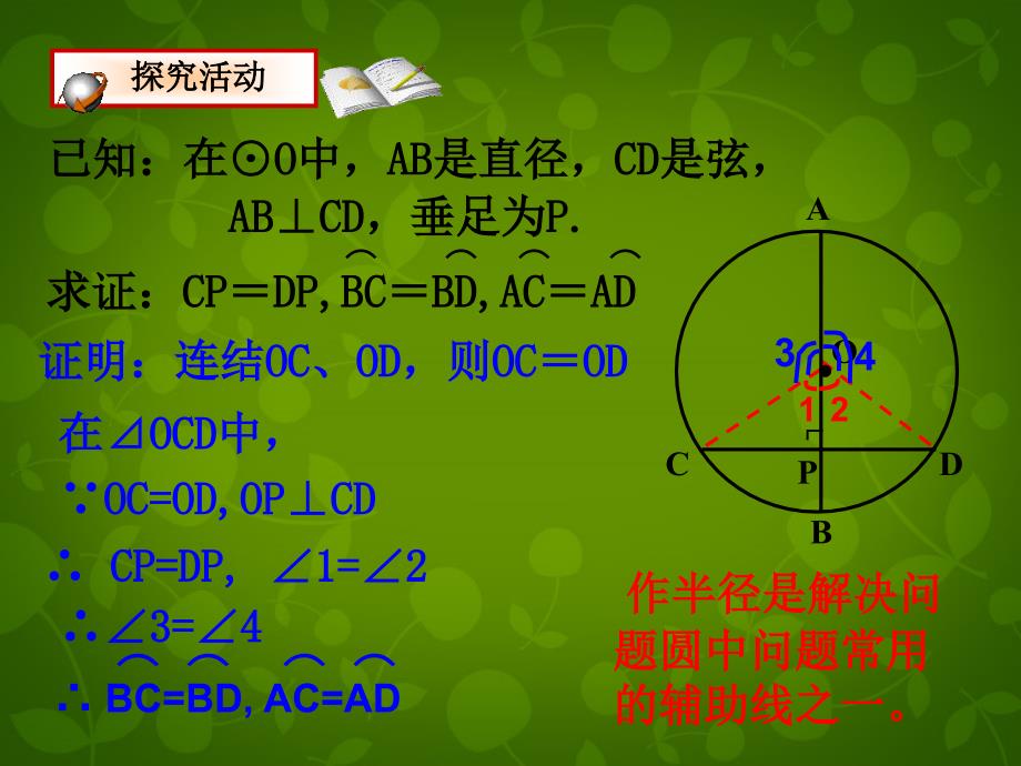 江苏省张家港市第一中学九年级数学上册 2.2 圆的对称性课件1 （新版）苏科版_第3页