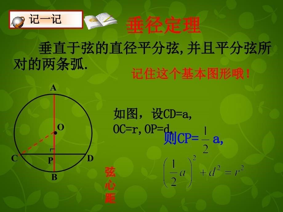 江苏省张家港市第一中学九年级数学上册 2.2 圆的对称性课件1 （新版）苏科版_第5页