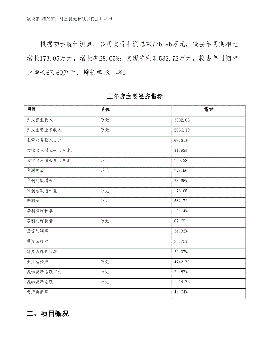 （项目计划）稀土抛光粉项目商业计划书_第3页