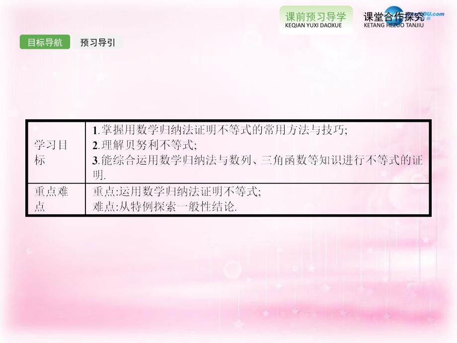 2018高中数学 4.2 用数学归纳法证明不等式举例课件 新人教a版选修4-5_第2页