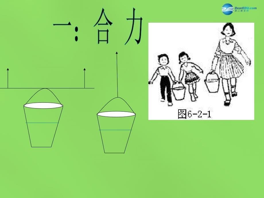 河北省平泉县第四中学八年级物理下册 8.1 力的合成课件 教科版_第5页