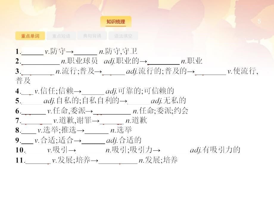 2018届高考英语一轮复习 modules1-3 basketball highlights of my senior year literature课件 外研版选修7_第5页