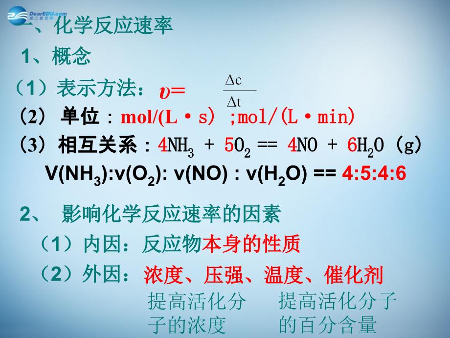 广东省佛山市南海区石门中学高中化学 第二章 化学反应速率与化学平衡课件 新人教版选修4_第2页