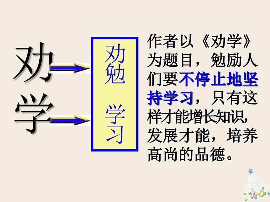 四川省宜宾市一中高二语文 劝学课件_第5页