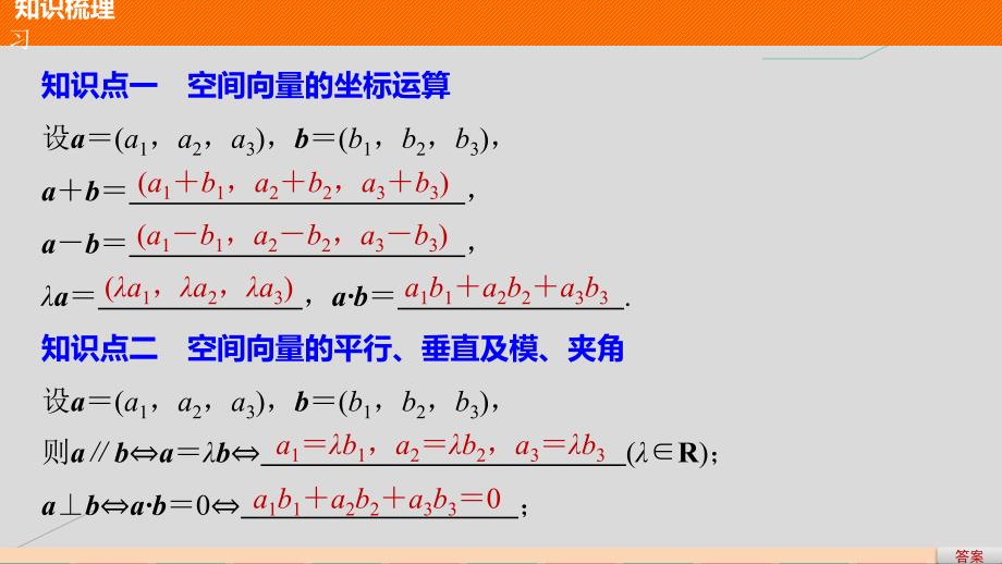 2018-2019学年高中数学 第二章 空间向量与立体几何 3.3 空间向量运算的坐标表示课件 北师大版选修2-1_第4页