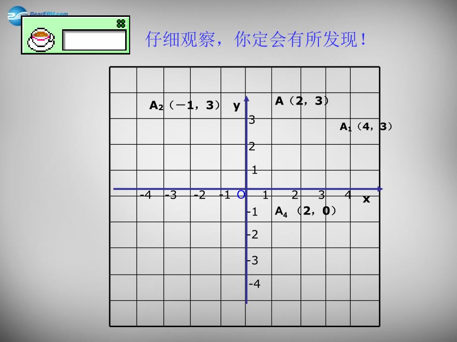 重庆市大足区拾万中学七年级数学下册 7.2 坐标方法的简单应用课件2 新人教版_第4页