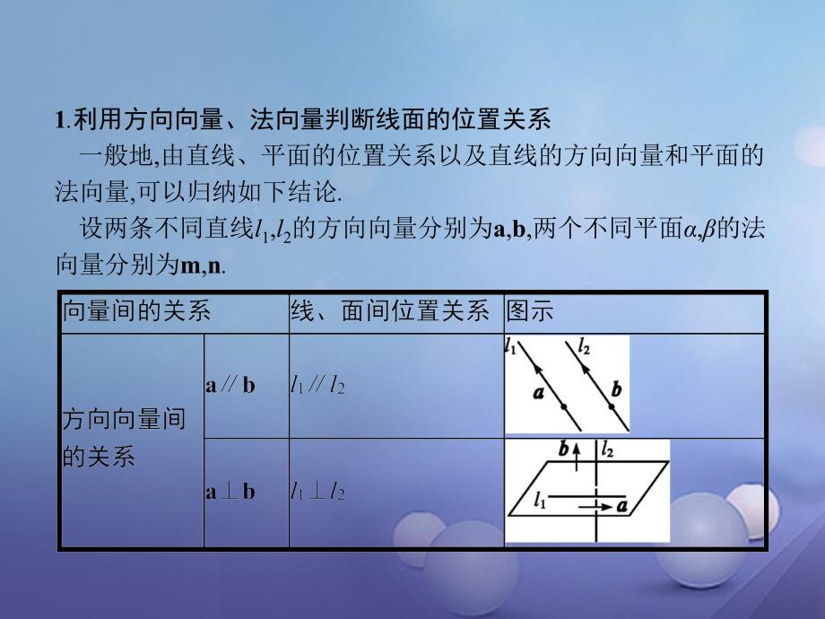 2018-2019学年高中数学第二章空间向量与立体几何2.4用向量讨论垂直与平行课件北师大版选修_第3页