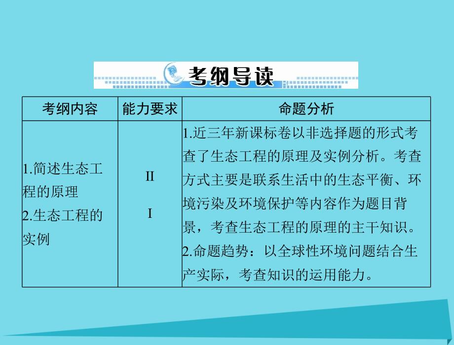 2018年高考生物一轮总复习 选修3 专题5 生态工程课件（选修3）_第2页