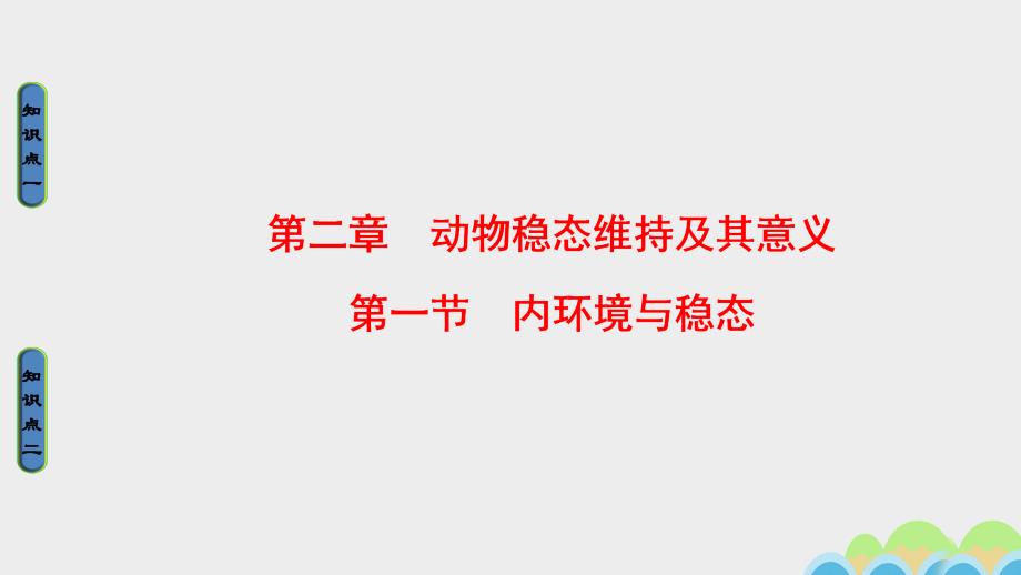 2018-2019学年高中生物第1单元生物个体的稳态与调节第2章动物稳态维持及其意义第1节内环境与稳态课件中图版_第1页