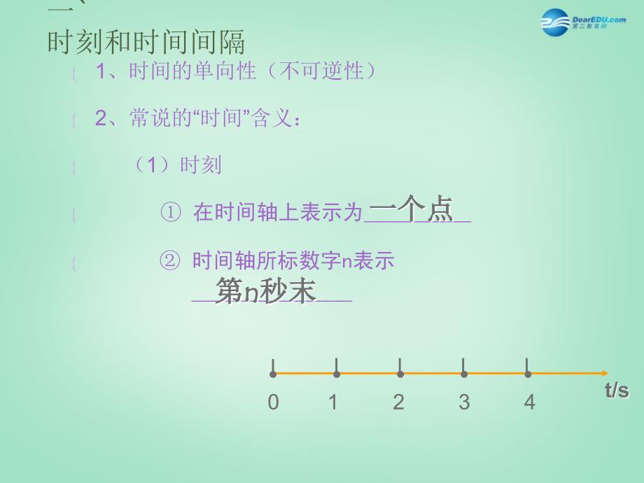 江苏省连云港市赣榆县智贤中学2018高中物理 1.2 时间与位移课件 新人教版必修1_第3页