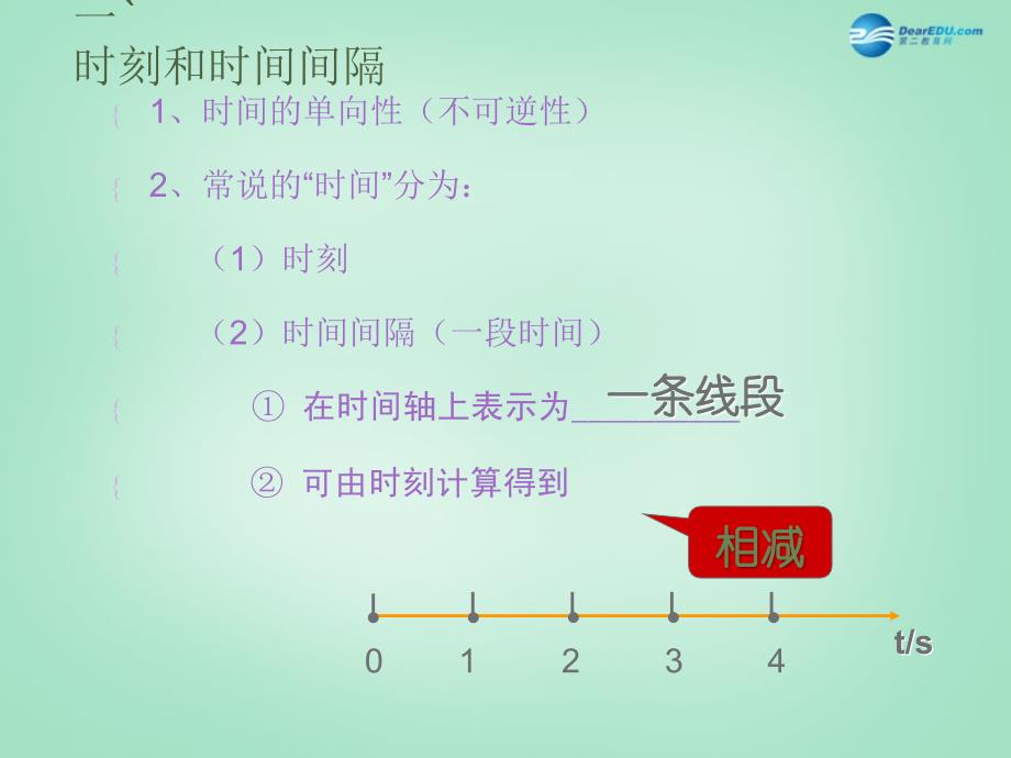 江苏省连云港市赣榆县智贤中学2018高中物理 1.2 时间与位移课件 新人教版必修1_第4页