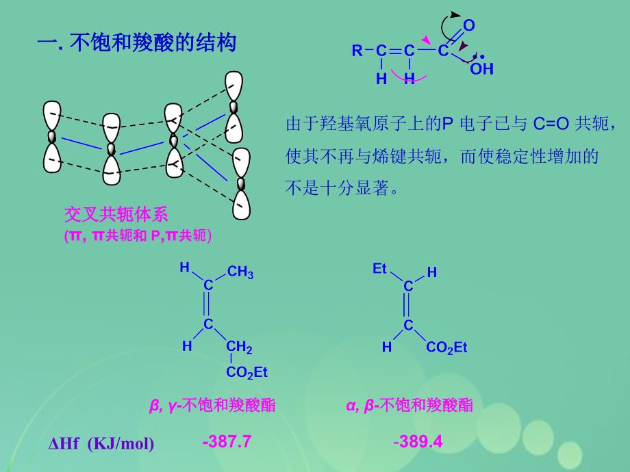 2018年高中化学 羧酸的奥秘-不饱和羧酸和取代羧酸课件_第3页