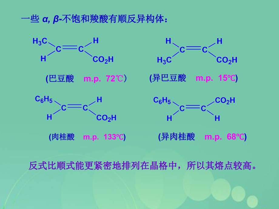 2018年高中化学 羧酸的奥秘-不饱和羧酸和取代羧酸课件_第4页