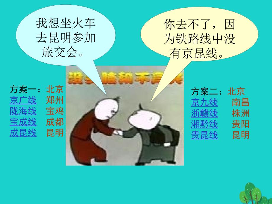 2018年秋八年级地理上册 4.1 交通运输课件 新人教版_第2页