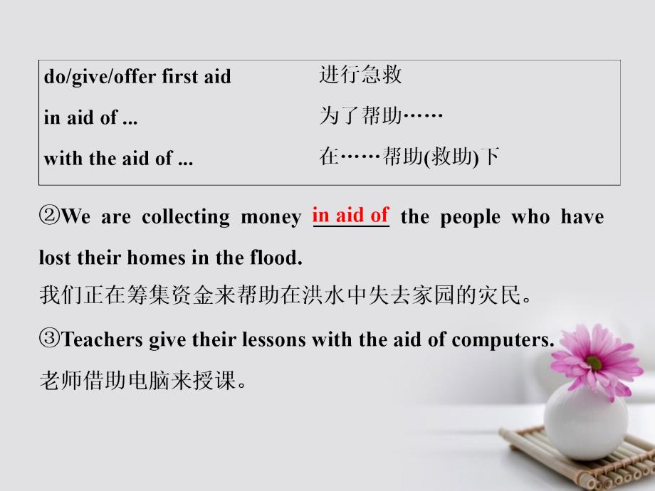 2018-2019学年高中英语unit5firstaidsectionⅱwarmingup&readinglanguagepoints课件新人教版必修_第4页