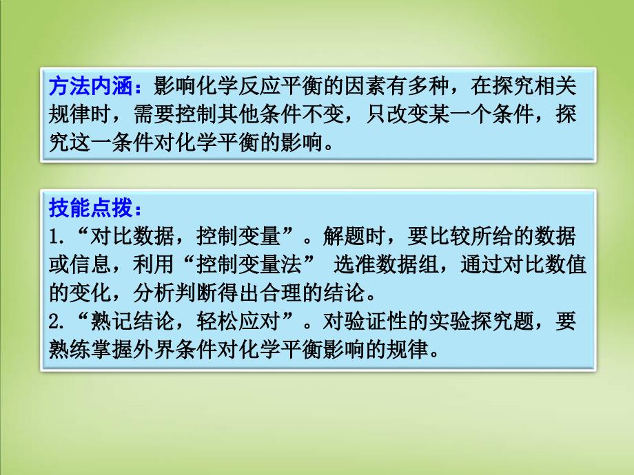 2018年高考化学一轮复习 7.9方法规律 控制变量法在研究影响化学平衡移动因素中的应用课件_第3页