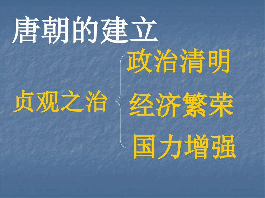 1.2.7 贞观之治 课件 人教版新课标七年级下册_第4页