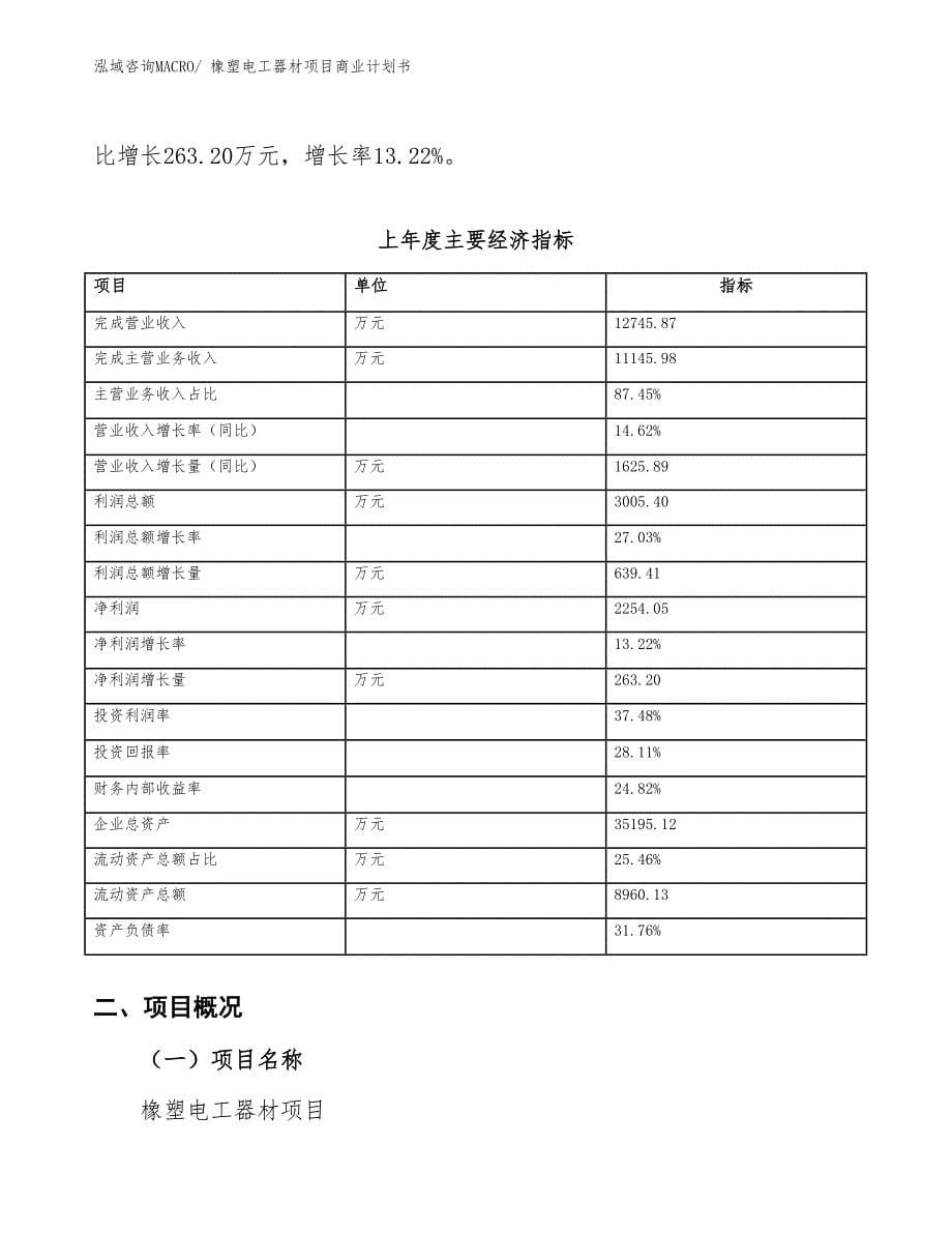 （项目说明）橡塑电工器材项目商业计划书_第5页