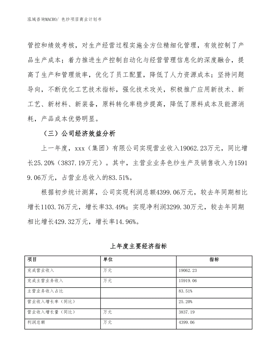 （融资）色纱项目商业计划书_第4页