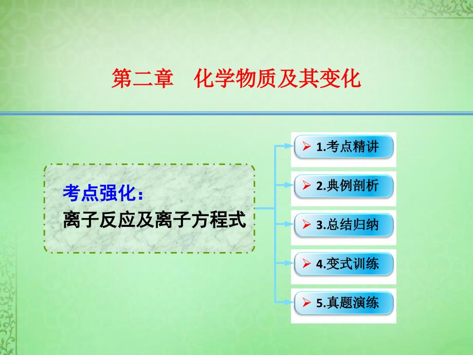 2018年高考化学一轮复习 2.5考点强化 离子反应及离子方程式课件_第1页