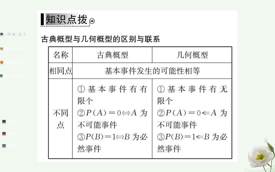 2018年秋高中数学 第三章 概率 3.3.1 几何概型课件 新人教a版必修3_第5页