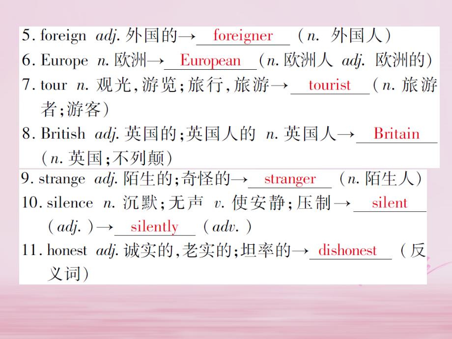 2018年中考英语总复习九上unit3课件仁爱版_第2页