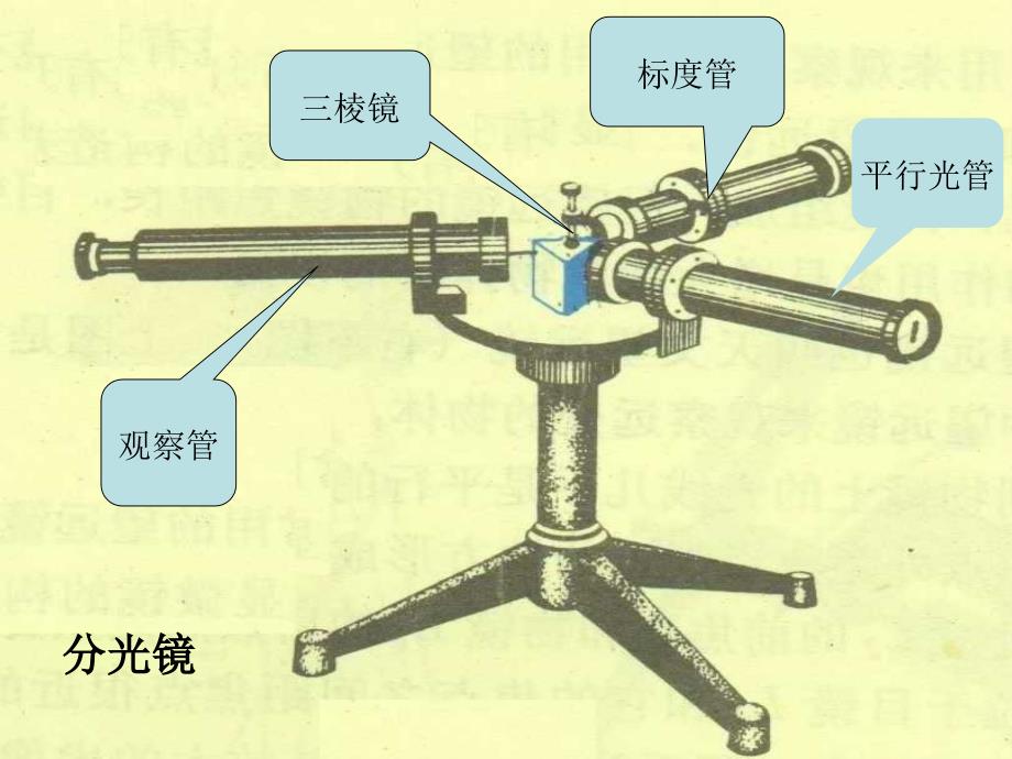 江苏省宝应县画川高级中学高中物理 2.3氢原子光谱课件 教科版选修3-5_第4页