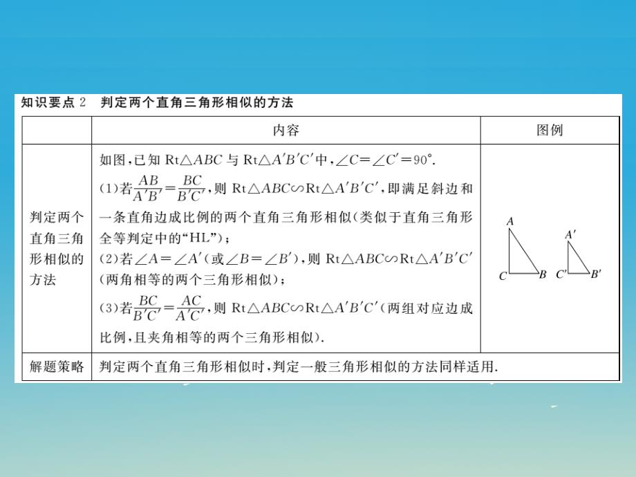 江西专版2018春九年级数学下册27.2.1第4课时两角分别相等的两个三角形相似小册子课件新版新人教版_第3页