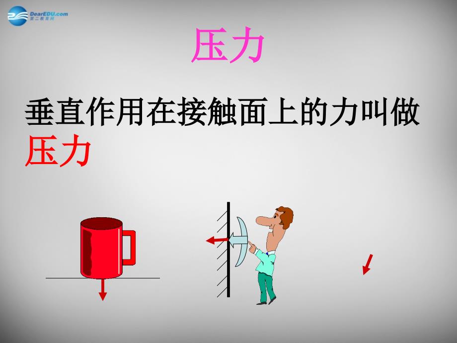 河南省商丘市第八中学八年级物理下册 9.1 压强复习课件 新人教版_第2页